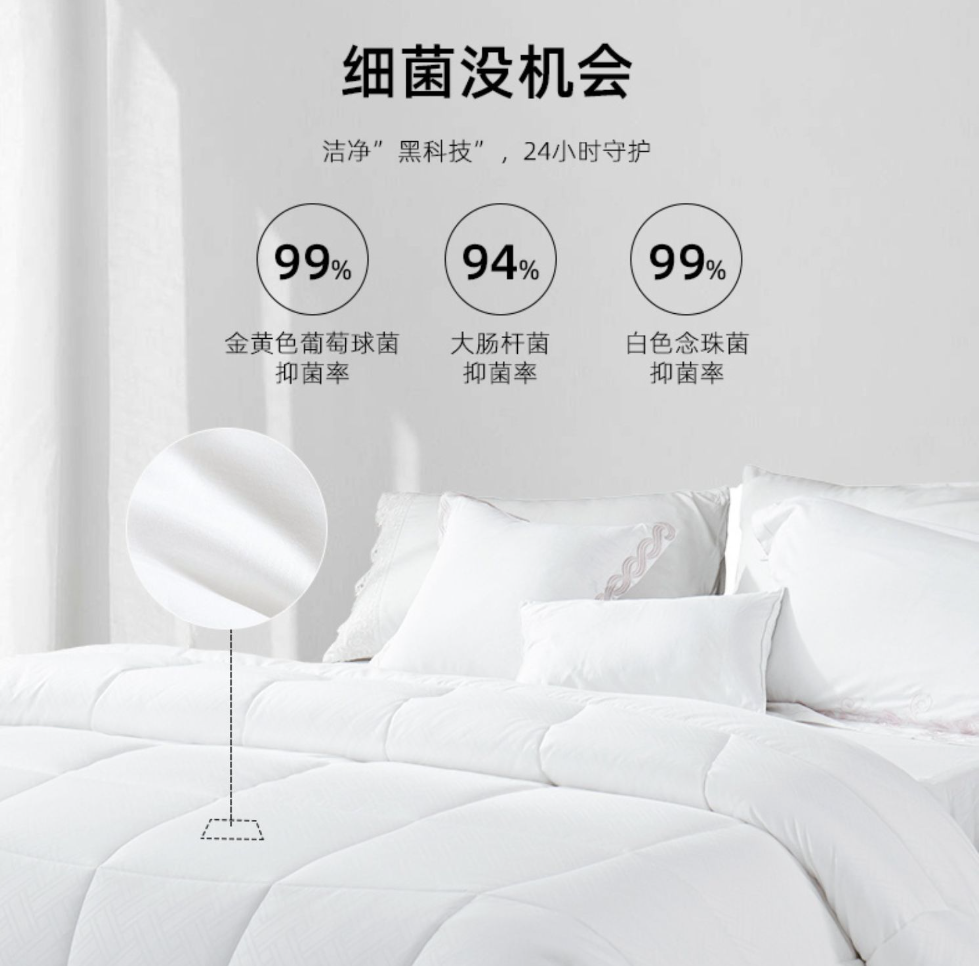 家紡品牌排行榜