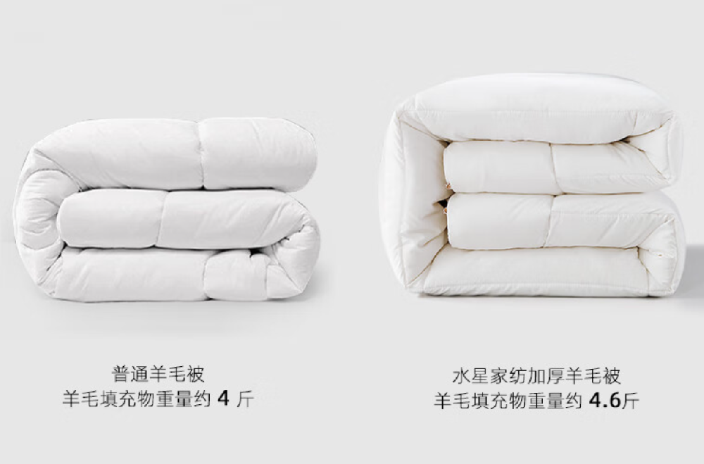 蠶絲被子品牌